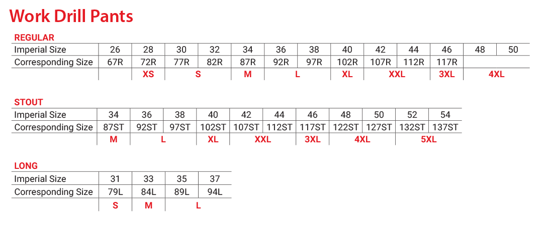 Portwest / Huski / Prime Mover Size Guide - Online Workwear