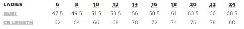 3wsj1-sizing01.jpg