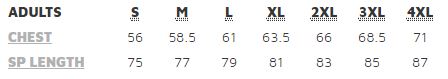 5cvs-sizing.jpg