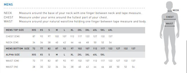 Men S Bottoms Size Chart