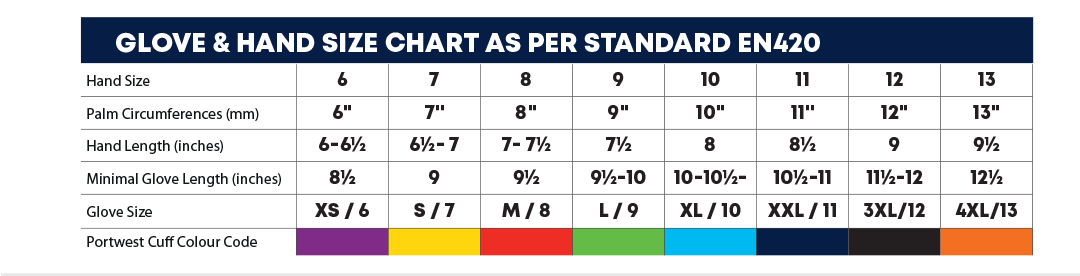 Portwest / Huski / Prime Mover Size Guide - Online Workwear