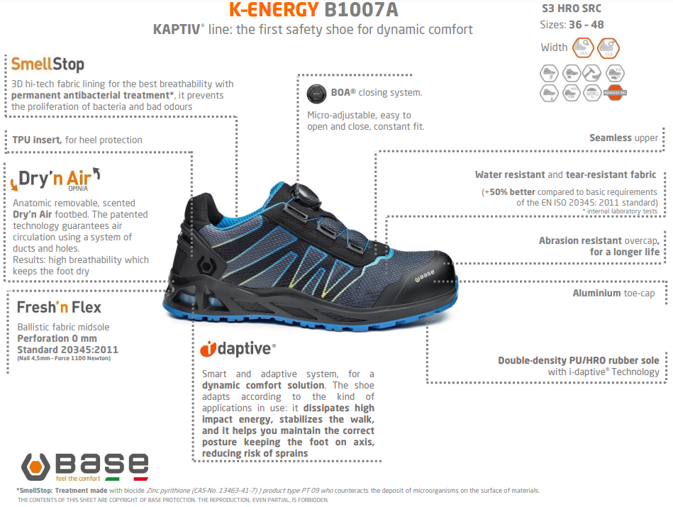 Scarpa K-Energy B1007 Base Protection