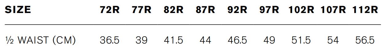 RGP976M-Size-Guide