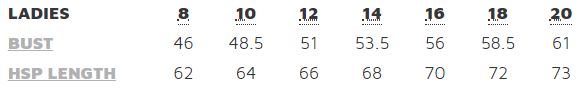 s2op1-sizing01.jpg