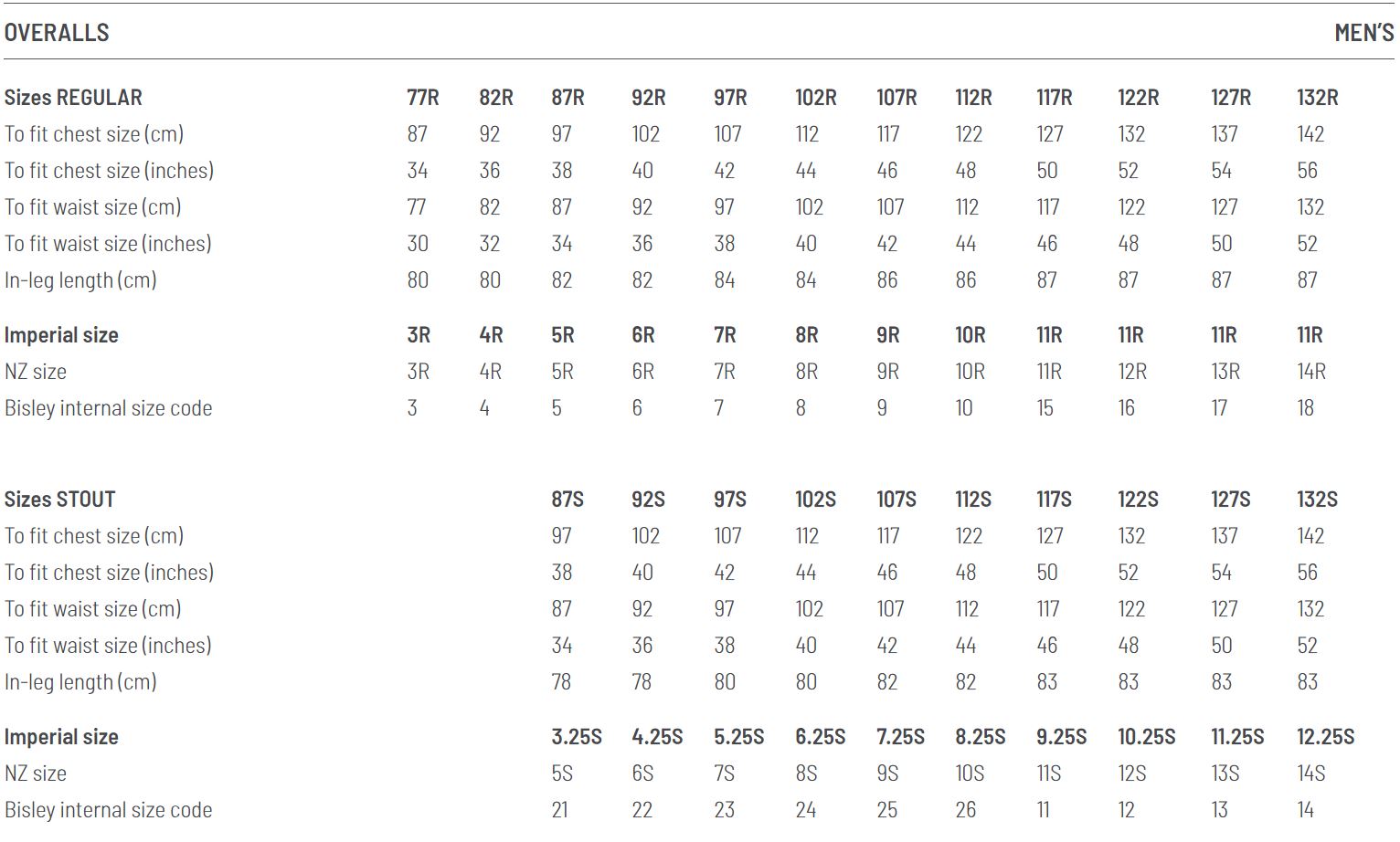 Bisley Size & Symbols Guide
