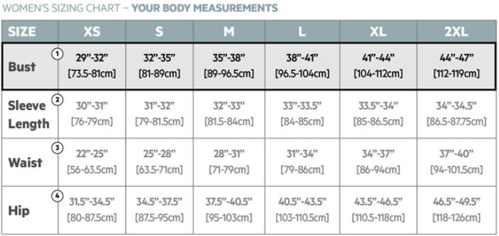 tmx-1w-sizing.jpg