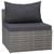 7 Piece Garden Sofa Set with Cushions & Pillows Poly Rattan Gray