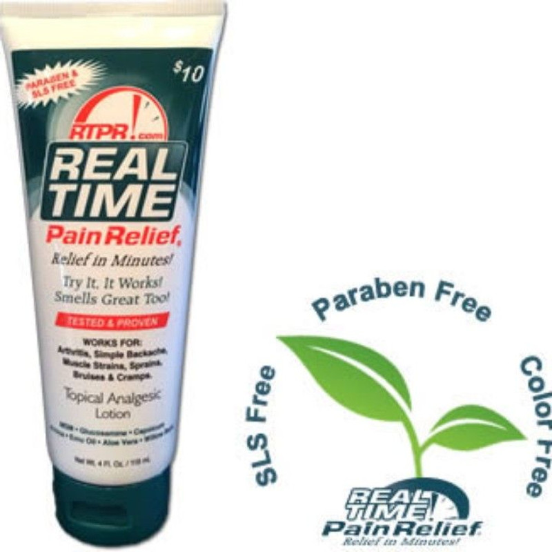 Real Time Pain Relief