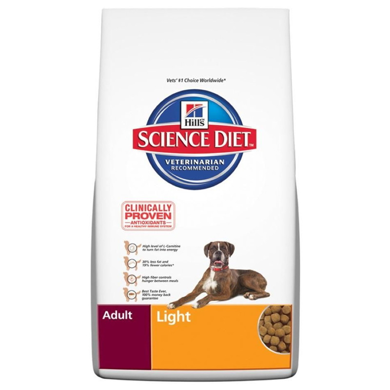 pedigree healthy weight dry dog food Pedigree Procare Puppy Large Breed Dry Dog Food  ShakeHands