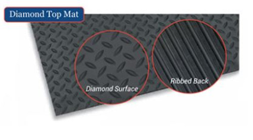 QRRI- Flexgard Diamond Top Stall Mat 4' X 3' X 1/2"