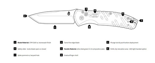 Gerber Propel Auto-OD Green/Stonewash Fine Edge Knife