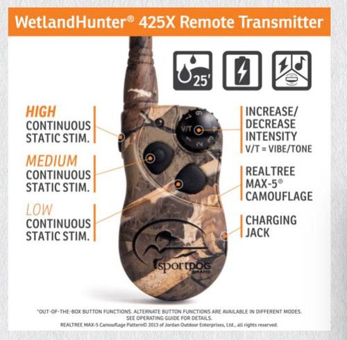 Sportdog Wetlandhunter 425X E-Callor