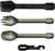 Gerber Compleat Camp Cooking Tool