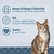 Loyall Life Cat & Kitten Salmon & Ocean Fish Meal Recipe - 20 lbs.