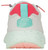 Hey Dude Ladies Grey & Turquoise Sirocco Alta Friendship Lace Shoes