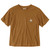 Carhartt Womens Tencel Fiber Series Loose Fit Short Sleeve Crew-neck T-Shirt