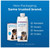 PetAg Esbilac Puppy Milk Replacer Liquid 16 oz Ready to Feed Formula