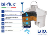 Laica-Clear Filter Jug