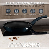 24cm Blaumann Navy Frying Pan Non-Stick Induction Ready
