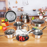 8 Piece Stainless Steel Non Stick Induction Cookware Set