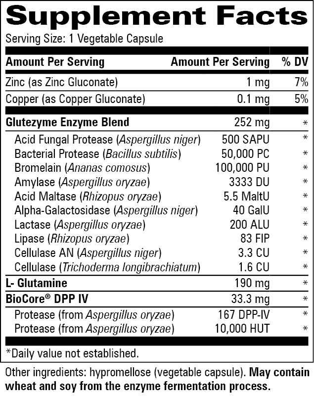 Glutezyme Ingredients