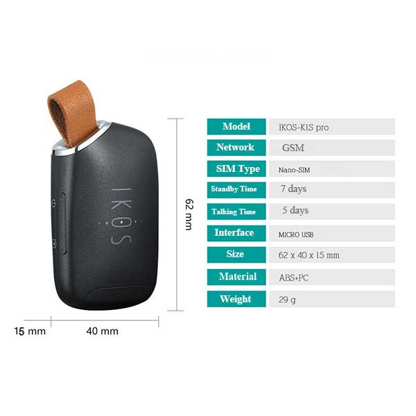 6s Plus Iphone Se 2021 Dual Sim Adapter DUAL SIM CARD READER FLEX