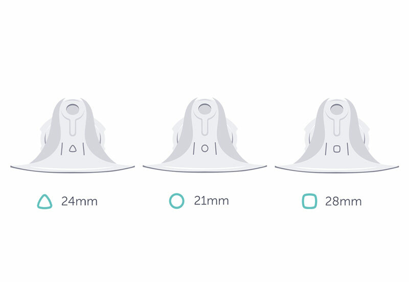 13 breast size comparison - Free to Edit, Download & Print