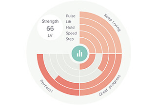 A close-up of a phone screen displaying the Elvie Trainer app with a graphic showing your Kegel performance