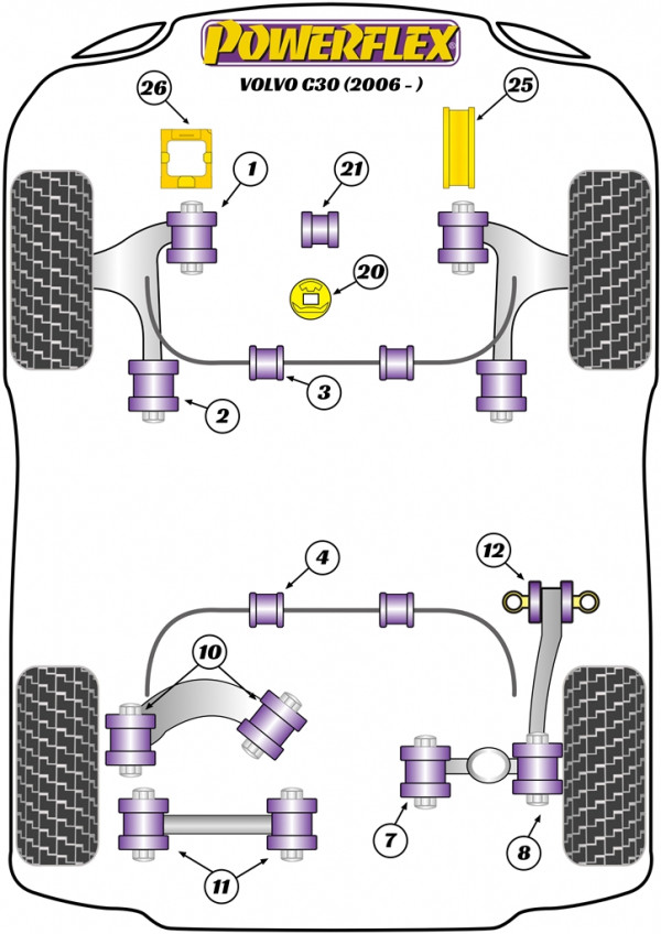 Powerflex SET Onderste Draagarmbus vooras (achterste) Ford | PF PFF19-802 | Nederlands