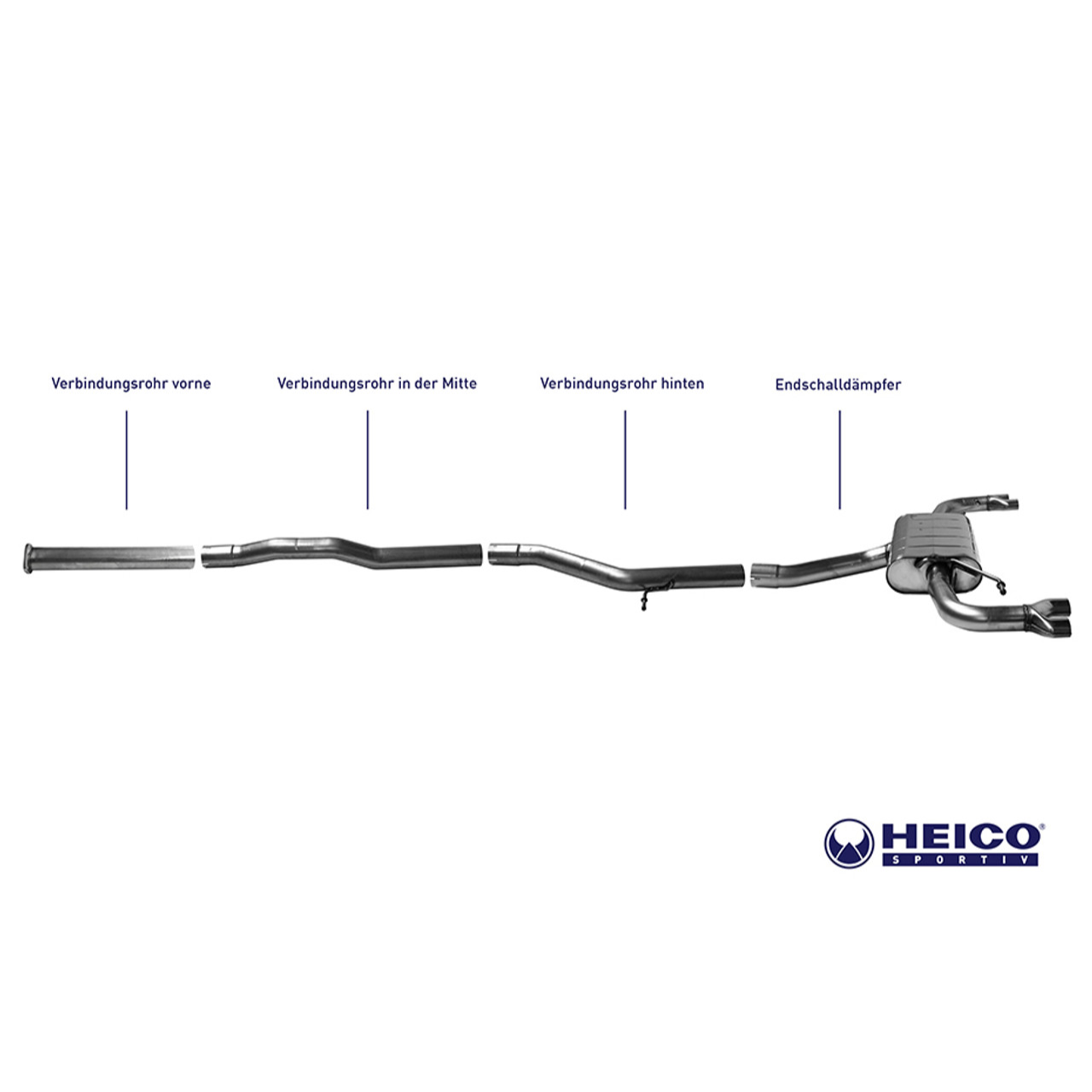 Heico Quad Tip Sport Exhaust w/ Electronic Flap Control, Volvo S60