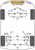 Powerflex Rear Subframe To Chassis Bushing, BMW E53 X5 (99 - 06)