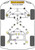 Powerflex Front Upper Thrust Arm To Chassis Bushings (Caster Adjustable), BMW F22 / F30 / F32