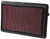 K&N Replacement Air Filter for 13 Acura RDX 3.5L V6
