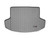 WeatherTech 10+ Mitsubishi Lancer Sportback Cargo Liners - Grey