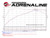 aFe Magnum FORCE Stage-2 Pro 5R Cold Air Intake System 2017 BMW 330i (F3x) L4-2.0L (t) B48