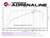 aFe Momentum GT Pro 5R Cold Air Intake System 15-17 GM SUV V8 5.3L/6.2L
