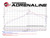 aFe Power Magnum Force Stage-2 Pro 5R Cold Air Intake System 15-17 Mini Cooper S F55/F56 L4 2.0(T)