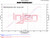 Injen 12-18 Jeep Wrangler JK V6-3.6L Evolution Intake- Oiled
