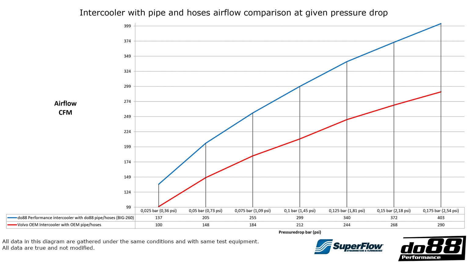 big-260-air-flow-diagram.jpg