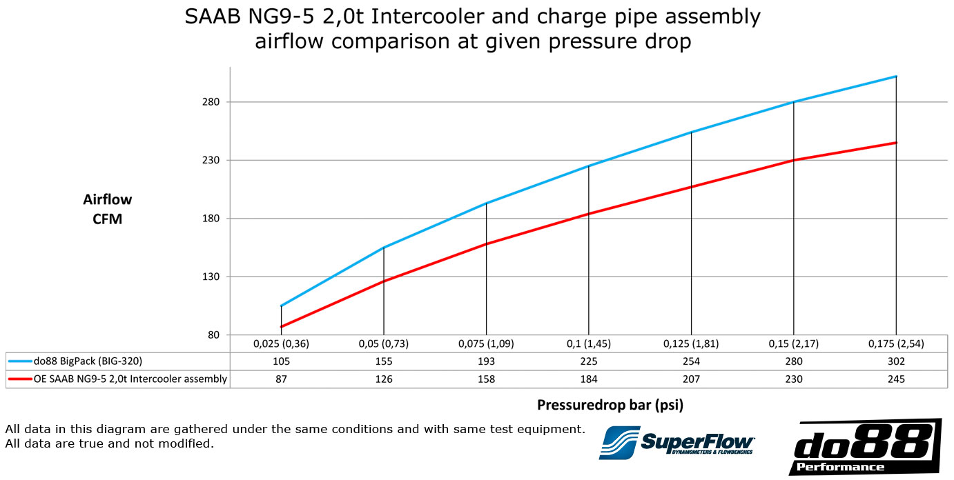 big-320-air-flow-diagram.jpg