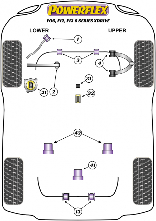 F06-F12-F13-6-series-xdrive