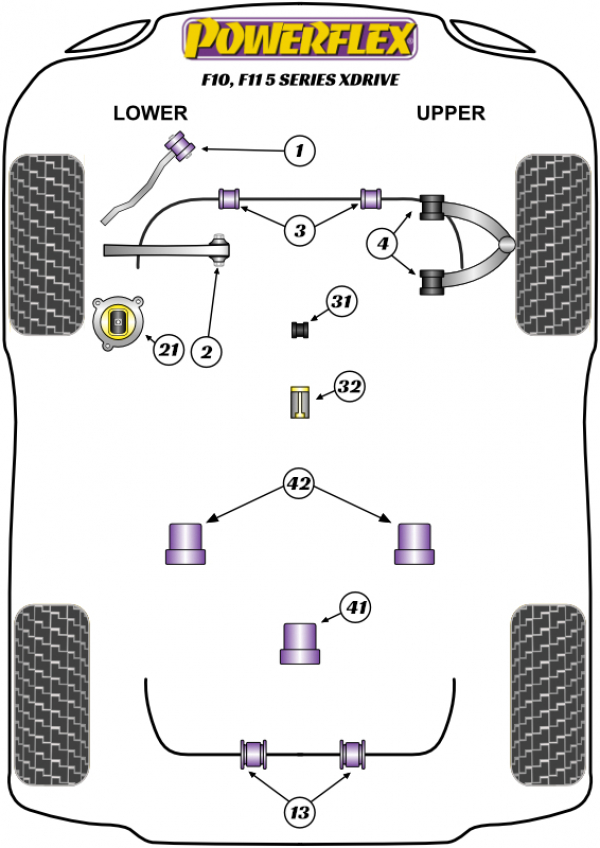 F10-F11-5-Series-xdrive