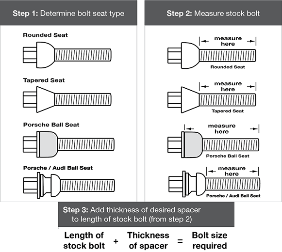 hr-lug-bolt-how-to-pick.png