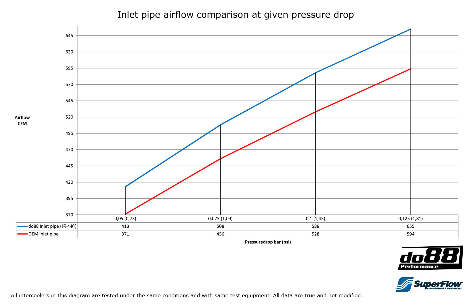 ir-140-air-flow-diagram.jpg