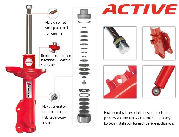 Koni Special Active Rear Shock, Volvo S60/V60, S80 II, V70 III 