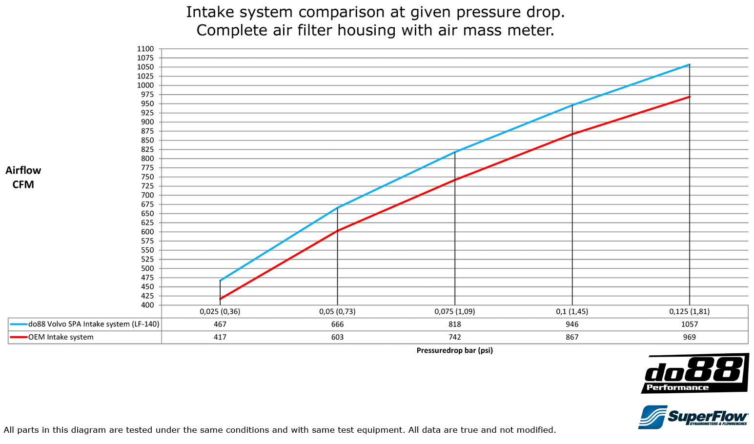 lf-140-air-flow-diagram.jpg