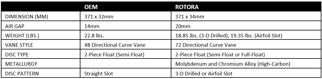 rotora-pe.png