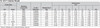 Crosby S-1317 SHUR-LOC® Clevis Hooks