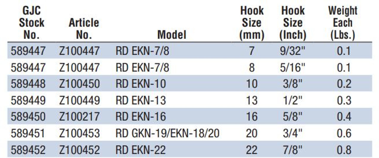 Gunnebo Grade 100 Slip Hook Latch Kit (For Use With EKN and EGKN Hooks)