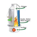 Kelly Kettle Trekker Kit, backpacking stove, fire, hiking, snow stove